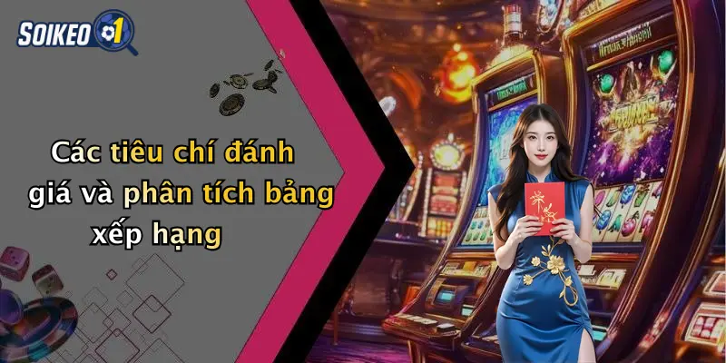 Các tiêu chí đánh giá và phân tích bảng xếp hạng