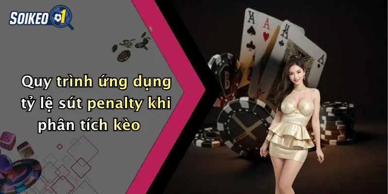Quy trình ứng dụng tỷ lệ sút penalty khi phân tích kèo