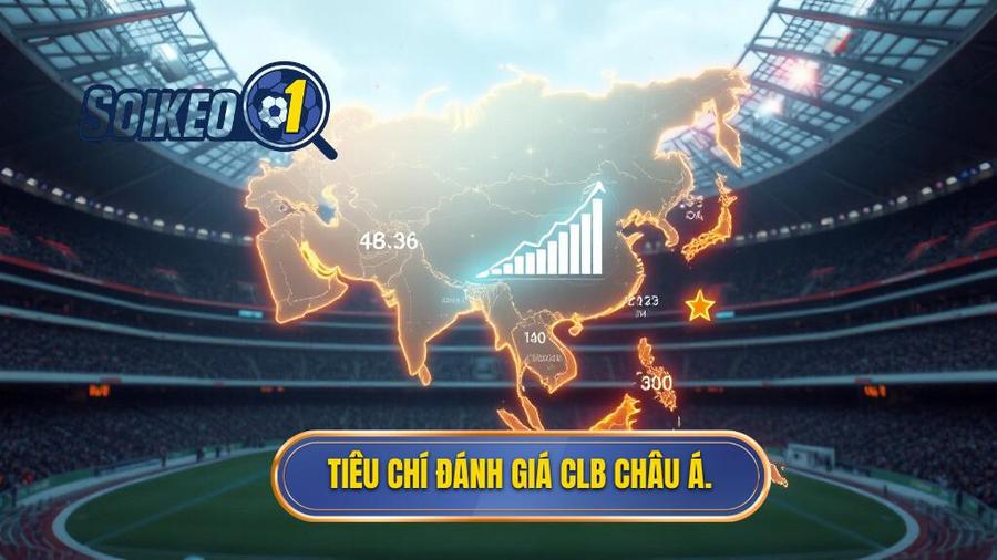 Phân tích tiêu chí đánh giá sự nổi tiếng của các CLB châu Á