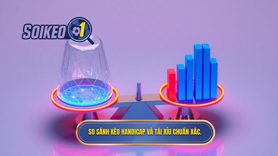 Phân tích đa chiều: Khi nào nên chọn Handicap và khi nào chọn Tài Xỉu?